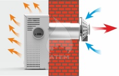 Газовий конвектор АТЕМ Житомир-5 КНС-2. Фото 7